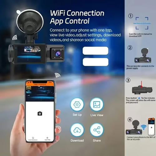 🔥Full View Car Dashcam System（WiFi Version）