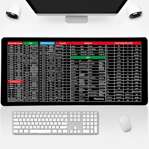 Large Desk Mat with Office Shortcuts, Anti-slip Mouse Pad for Keyboard