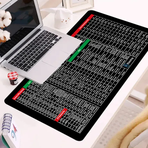 Large Desk Mat with Office Shortcuts, Anti-slip Mouse Pad for Keyboard