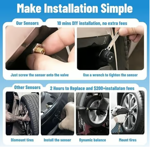 🔥🎁Solar Powered Tire Pressure Monitoring System