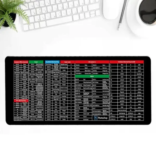 Large Desk Mat with Office Shortcuts, Anti-slip Mouse Pad for Keyboard