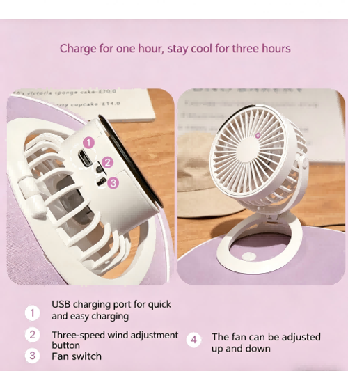Solar Fan Cap