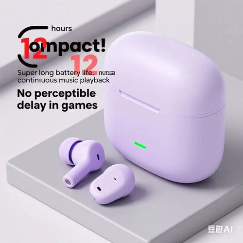 2024 New True Wireless Bluetooth Headphones