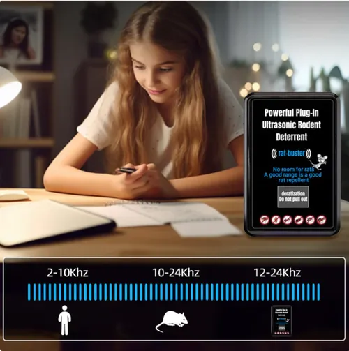 🔥2025 Hot Sale🔥Powerful Plug-In Ultrasonic Rodent Deterrent（Buy one, get two）