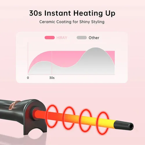 3-8-Inch Wool Curl Ultra Fine Curler
