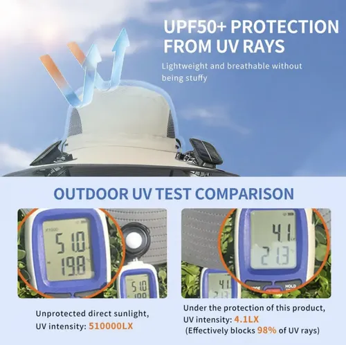 🏆 50K+ SOLD! 70% OFF – Almost Gone-⚡2025 New Ultralight Solar Fan Sun Hat – Lighter Than a Baseball!