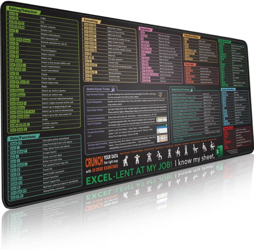 Excel Cheat Sheet Desk Mat