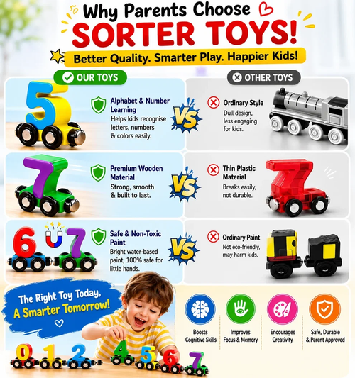 Educational Wooden Magnetic 1–10 Number Train – Learn Through Play