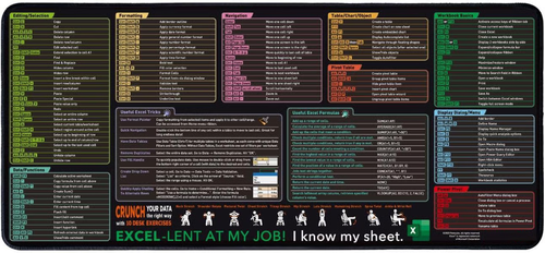 Excel Cheat Sheet Desk Mat