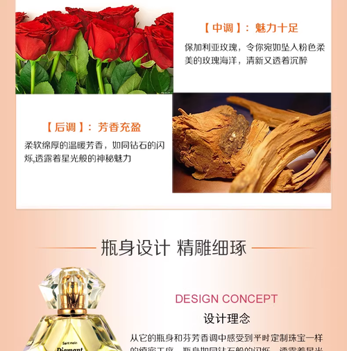 聖美倫新款花香調淡黃色鉆石香水男女士精品玫瑰紫羅蘭茉莉百合味