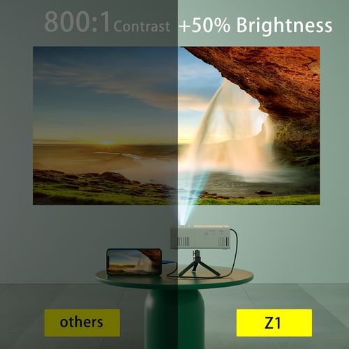 Mini projector, portable video projector, home theater projector, supports mobile phone screen projection, native resolution 1280x720P, suitable for offices, outdoor camping and other occasions. movie projector