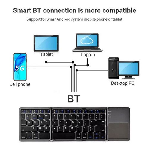 Bluetooth keyboard folding keyboard is suitable for iPad carrying business office mini phone tablet computer keyboard