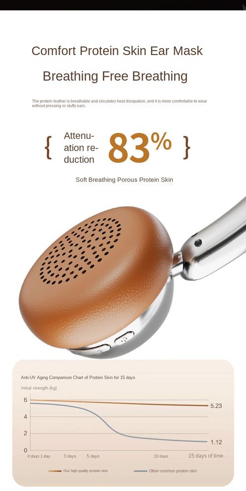 Maillard-style headphones