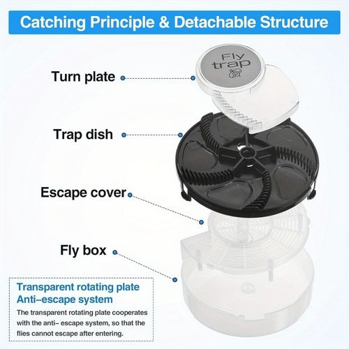 Indoor automatic fly trap