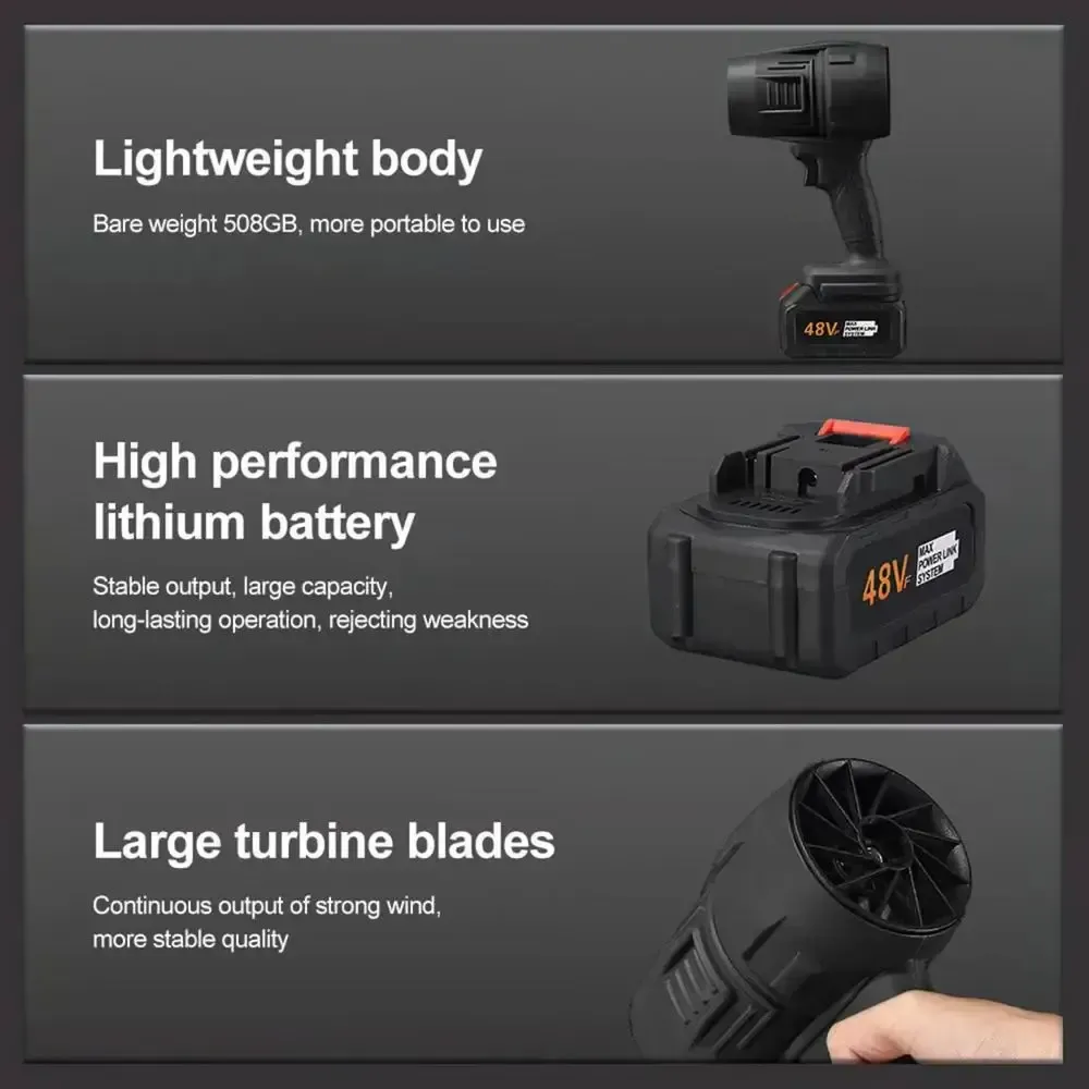 Cordless, High-Power Lithium-Ion Leaf Blower & Dust Remover Industrial-Grade Air Blower