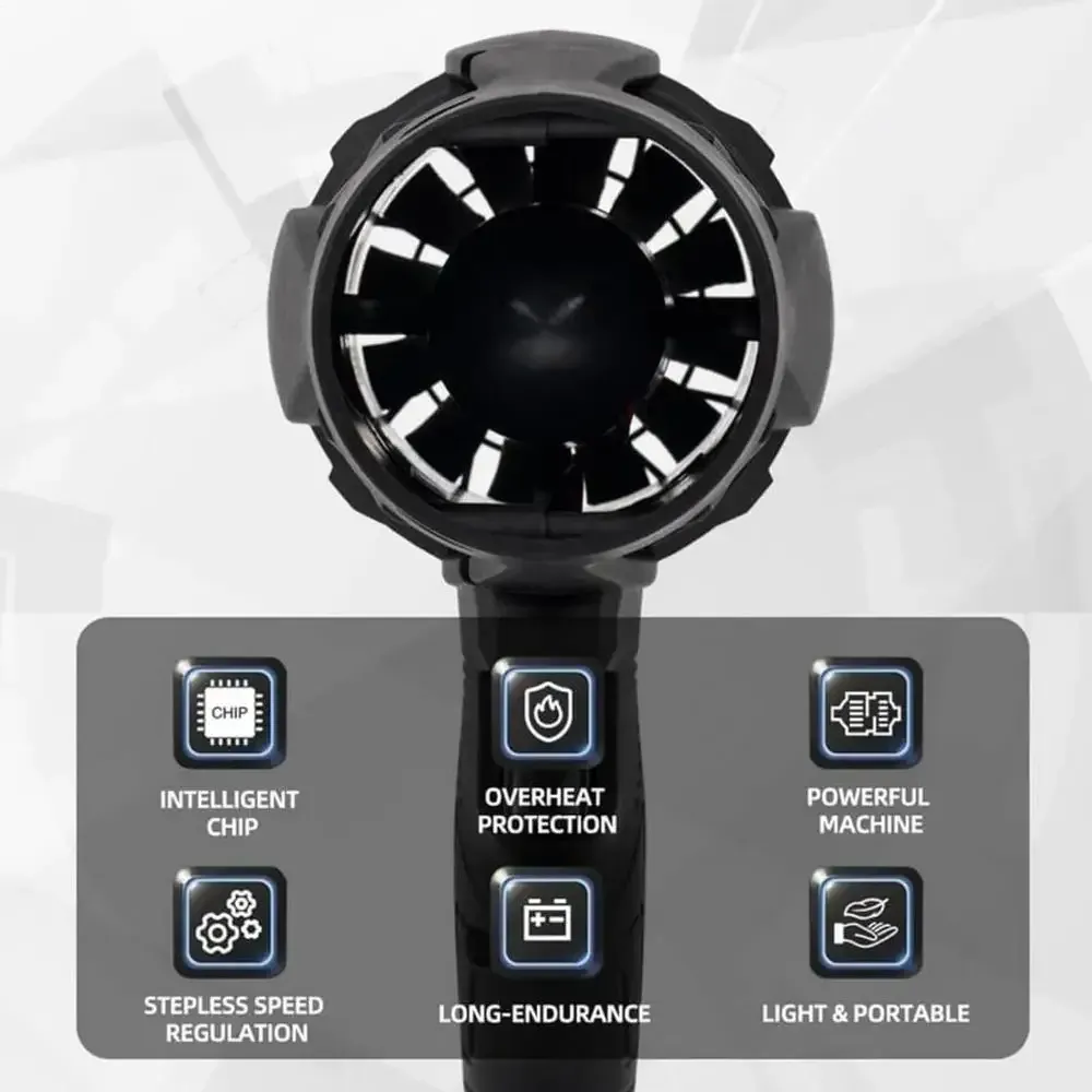 Cordless, High-Power Lithium-Ion Leaf Blower & Dust Remover Industrial-Grade Air Blower