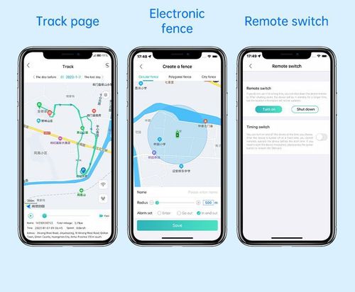 Vehicle GPS Tracking Device