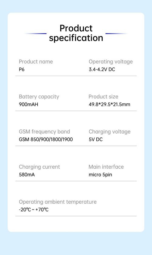 Vehicle GPS Tracking Device