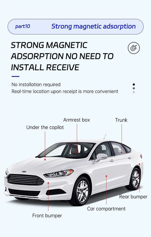 Vehicle GPS Tracking Device