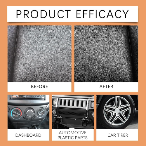 Auto Plastic Restorer Kit, Plastic Care for Car Interior