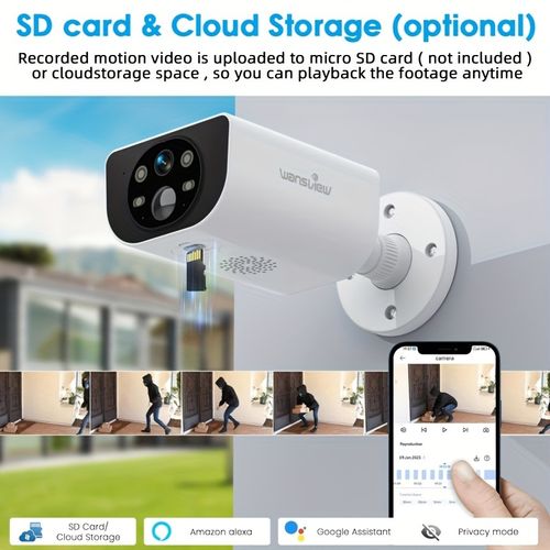 Solar Wireless Camera