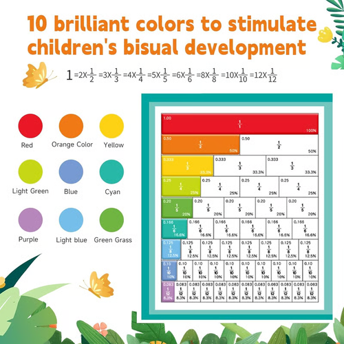 Magnetic Fraction Demonstration Book