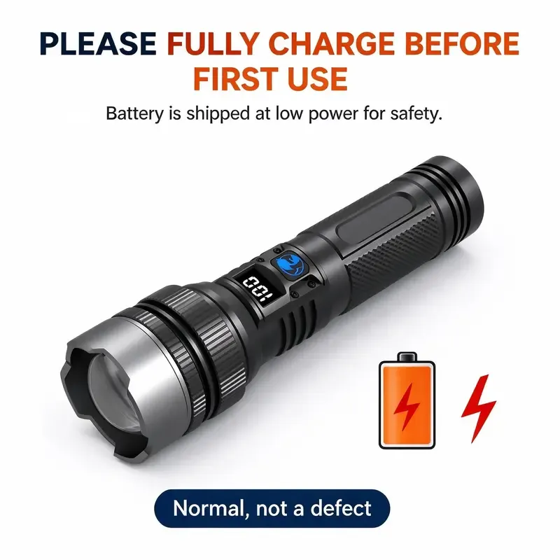 2-in-1 POWER BANK FLASHLI I'mGHT | Super Bright, USB Rechargeable, Zoomable | Camping, Emergency, Fishing  shopping fyp  oryou  flashlight  life  householdappliances  US OutdoorFun