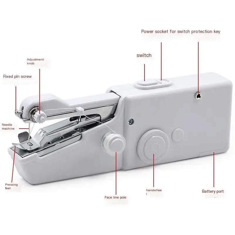 Pocket-Size Power Compact Sewing Machine - Cordless Handheld Sewing Supplies Crafts Device with Accessory Kit, Lightweight, Quick Stitching, Easy Operation for Beginners (No Battery, No Magnets, Compact Size)