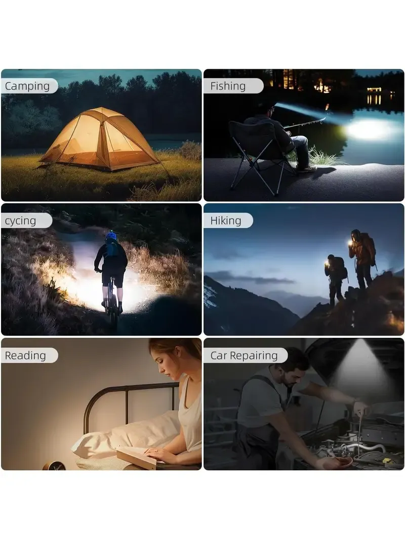 WARSUN T7 EDC Flashlight, Pocket LED Work Light with Magnetic Base & Clip, USB-C Rechargeable, Compact Everyday Carry Tool for Camping, Car Repair and Outdoor Use