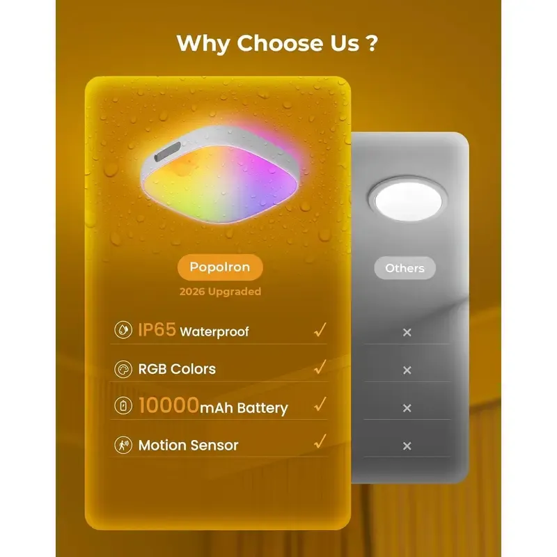 FULEN IP65 Waterproof Motion Sensor LED Shower Light - Smart Wireless Rechargeable Ceiling Lamp with 10000mAh Battery, RGB Colorful Ambient Light, Remote Control, 16ft Motion Sense, 3 Temp Dimming, 30s Auto Off, Bathroom Gadgets for Bathroom, Closet,home