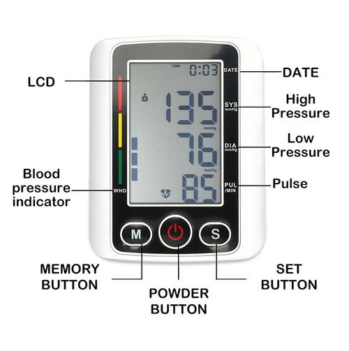 （1Pic）Take care of yourself, take care of your family, use a blood pressure monitor
