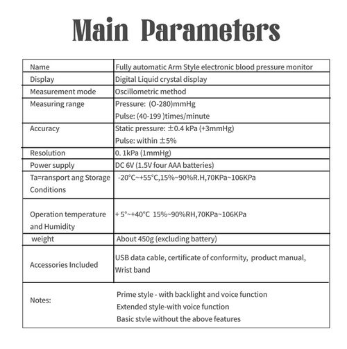 （1Pic）Take care of yourself, take care of your family, use a blood pressure monitor