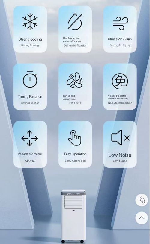 🔥 🔥 Cool-Fan to the Rescue! One Machine, Three Chill Power!