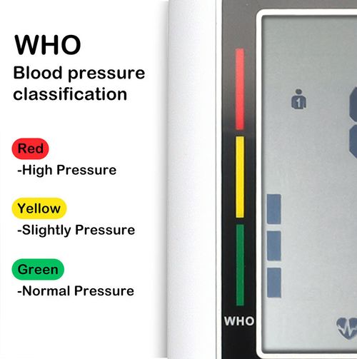 （1Pic）Take care of yourself, take care of your family, use a blood pressure monitor