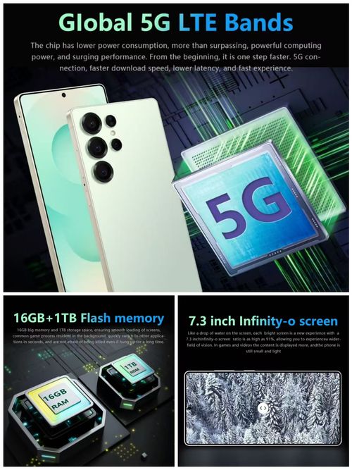 Samsung S25 mobile phone 16GB+1TB