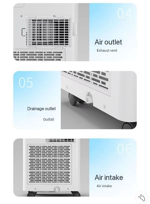 🔥 🔥 Cool-Fan to the Rescue! One Machine, Three Chill Power!