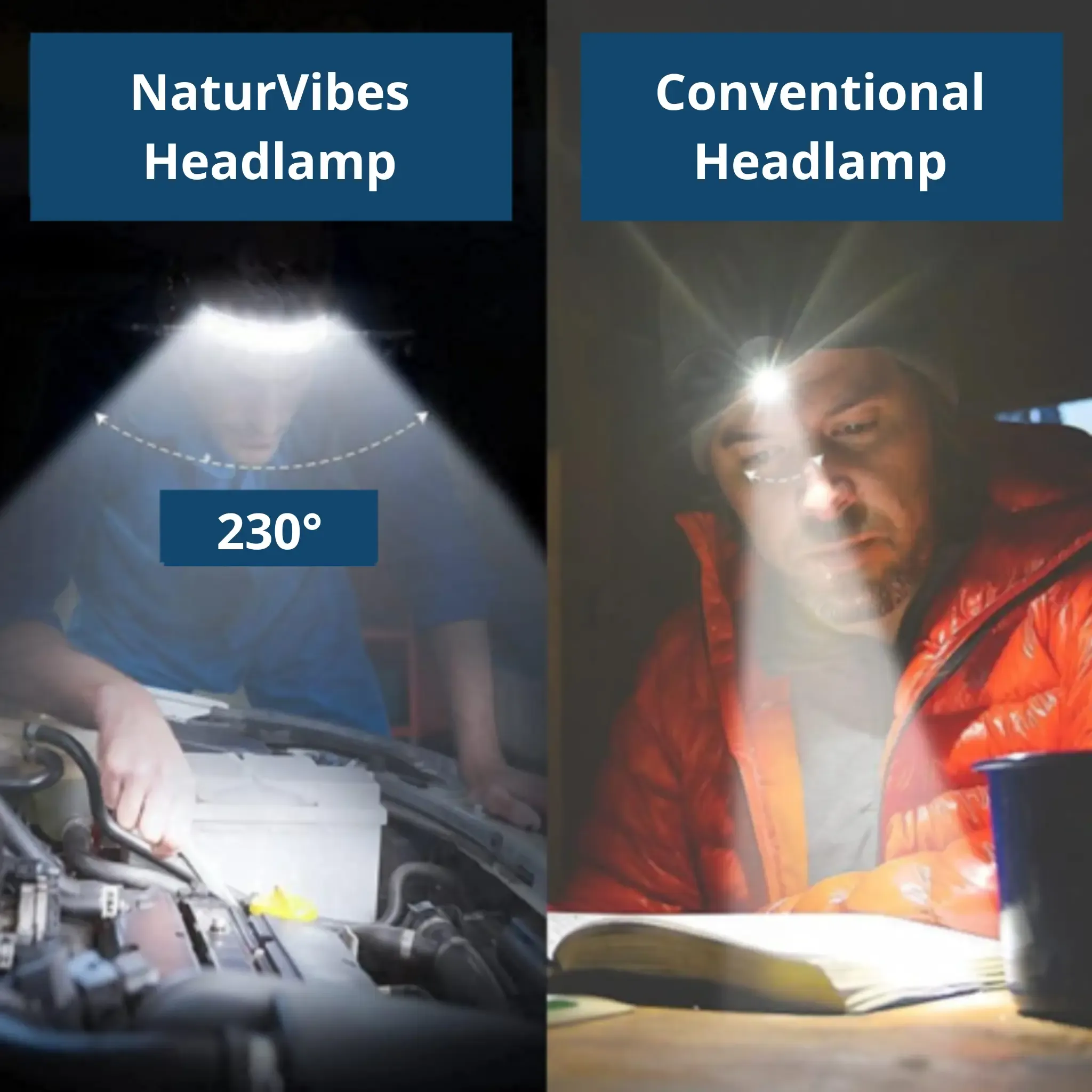 LumiLight LED Headlamp💡