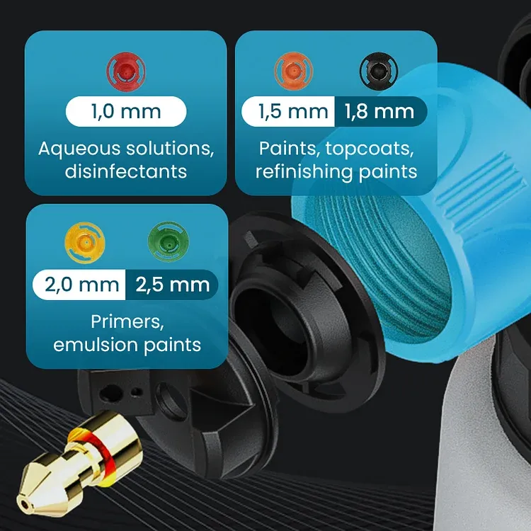 🔥This week special sales-49% OFF 🔥 Cordless high pressure paint sprayer