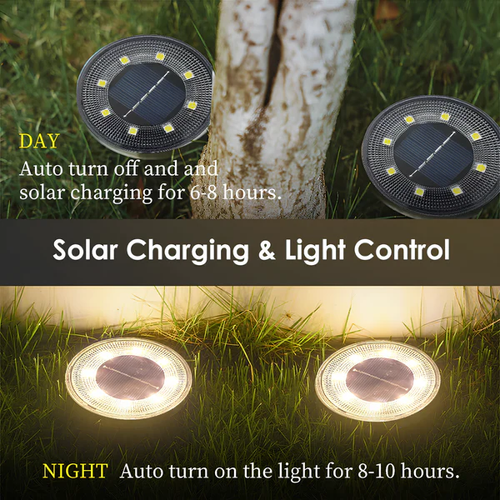 💦Solar Powered Floor Path LED Light💡