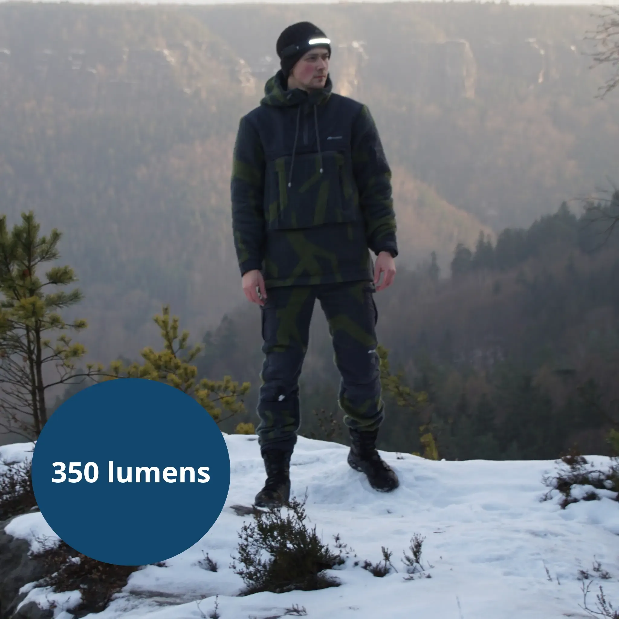 LumiLight LED Headlamp💡