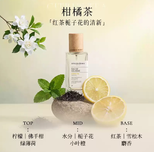 土耳其香水木質香玫瑰柑橘高級小眾淡香