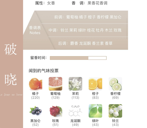 破曉，風中玫瑰，戀語，加州夢，雷暴，思揚，午後漫遊，閃耀逸時香水，大牌香水分裝試香，中性香水小樣，高級感香氛，男女通用淡香，入門試香套組，交換禮物，人氣香調集合