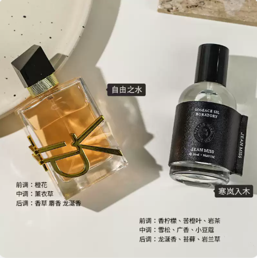 玫瑰香水女士正品官方旗艦店男士持久淡香白茶花果