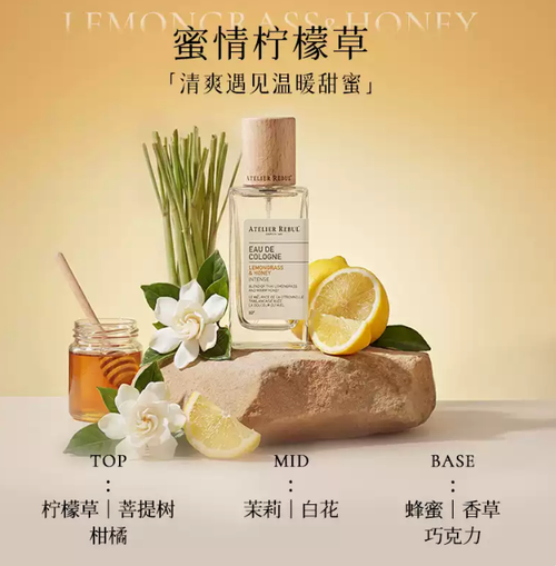 土耳其香水木質香玫瑰柑橘高級小眾淡香