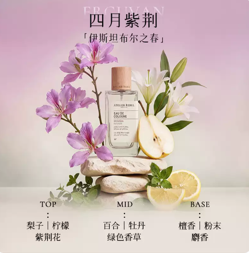 土耳其香水木質香玫瑰柑橘高級小眾淡香