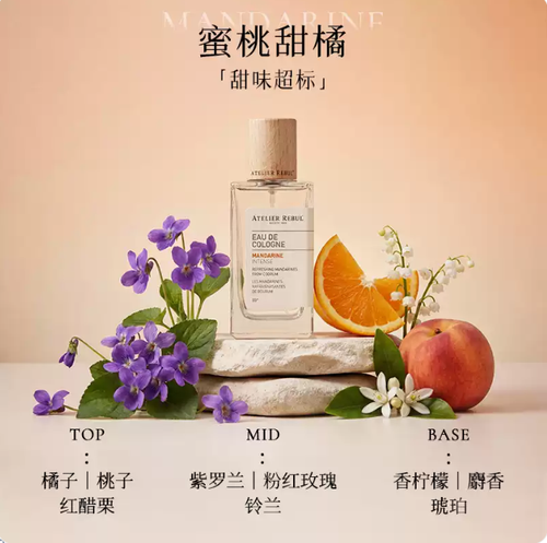 土耳其香水木質香玫瑰柑橘高級小眾淡香