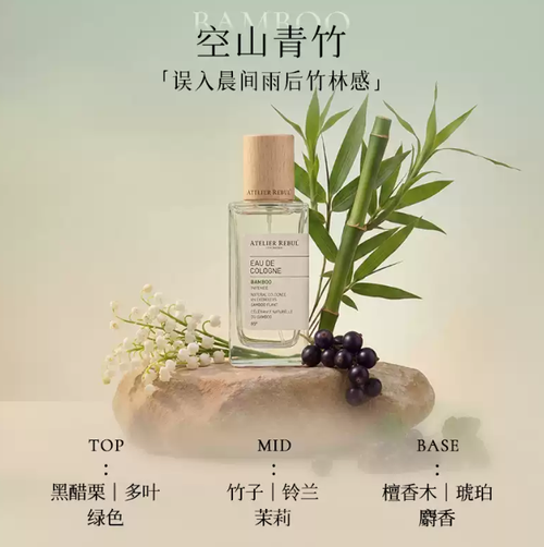 土耳其香水木質香玫瑰柑橘高級小眾淡香