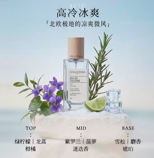 土耳其香水木質香玫瑰柑橘高級小眾淡香