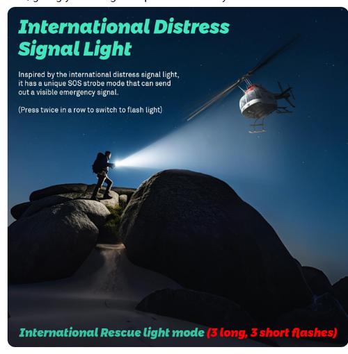 Ultra-Bright Portable Flashlight — White Laser, High-Intensity Beam, Rechargeable, Long-Lasting Battery, Durable (Drop-Resistant), Zoomable Focus — Ideal for Home & Outdoor Use