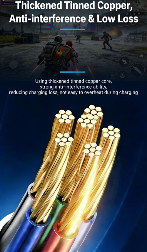 3-in-1 Charging Cable | Ghana Stock | Pay on Delivery